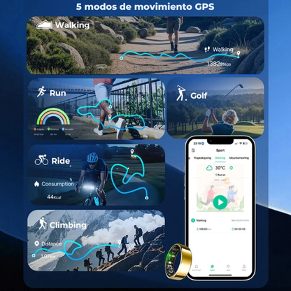 Anillo inteligente de monitoreo
