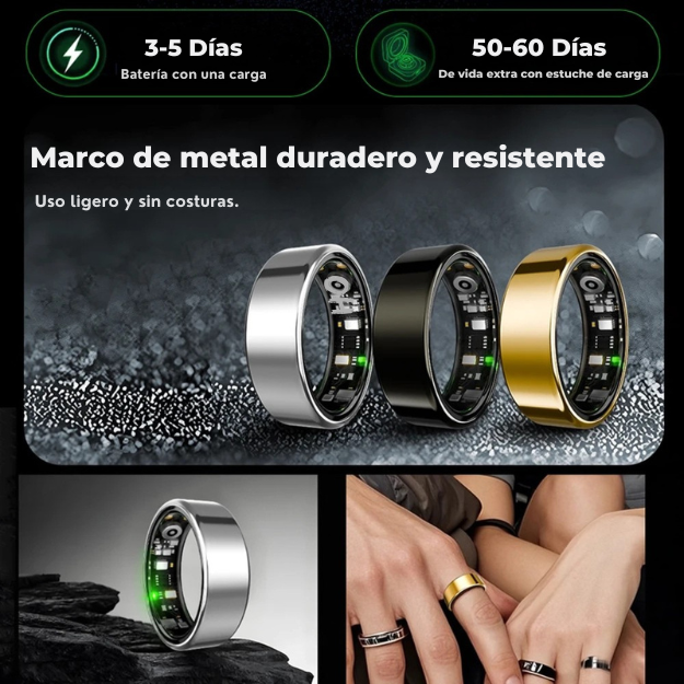 Anillo inteligente de monitoreo
