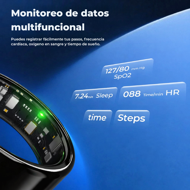 Anillo inteligente de monitoreo